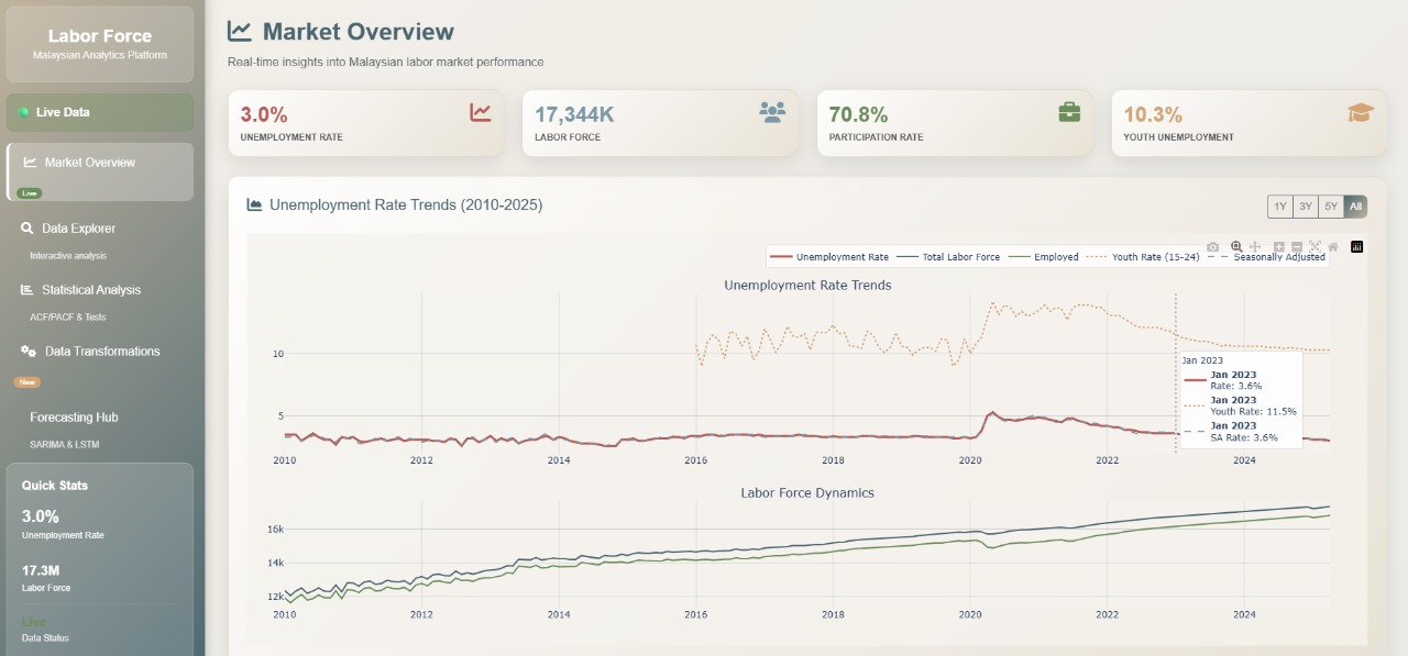 WhatsApp Image 2025-06-24 at 18.35.00